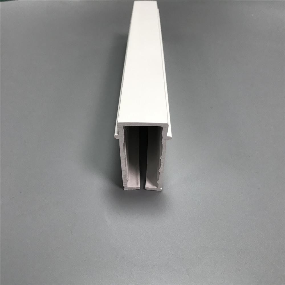 Angle Profile
